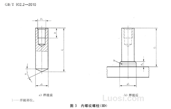 GB/T 902.2-2010 ID型电弧焊用螺母柱